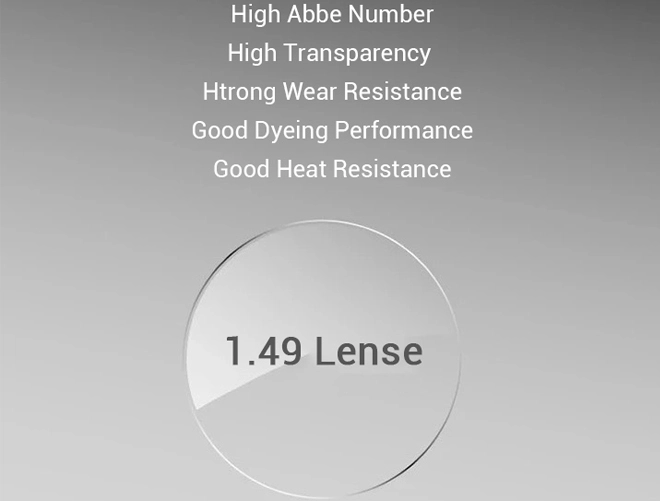 Spécification du prix de gros d'usine en Chine pour verres optiques de lunettes à revêtement dur indice 1.49/1.50