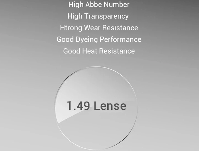 Spécification des lentilles optiques en plastique CR39 1.499 unifocales non traitées