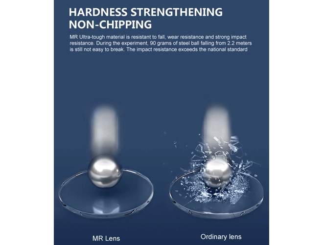 Spécification du verre asphérique super hydrophobe 1.67 ASP MR-7 à traitement dur multicouche