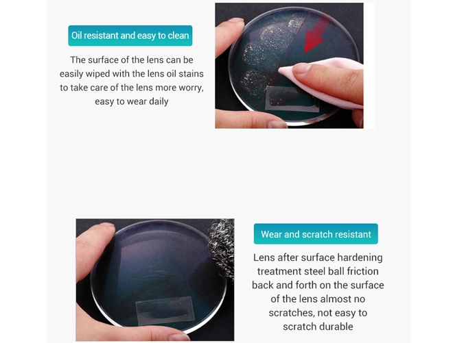 Spécification des verres correcteurs les plus minces à haut indice 1.74 avec revêtement super hydrophobe