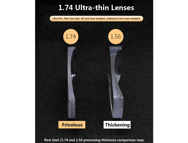 Spécification des verres correcteurs les plus minces à haut indice 1.74 avec revêtement super hydrophobe