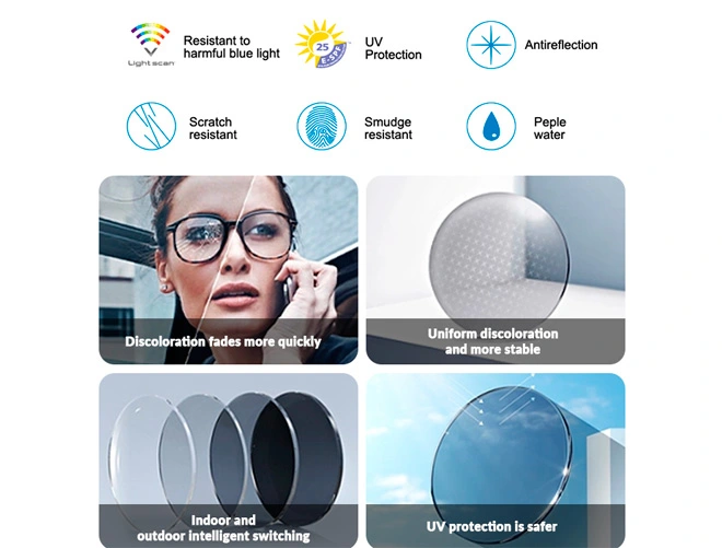 Spécification des verres correcteurs à revêtement antireflet 1.56 Round-Top en verre Photogray/Marron
