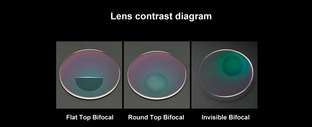 Avantages des verres correcteurs 1.56 à sommet arrondi avec revêtement antireflets en verre Photogray/Brun