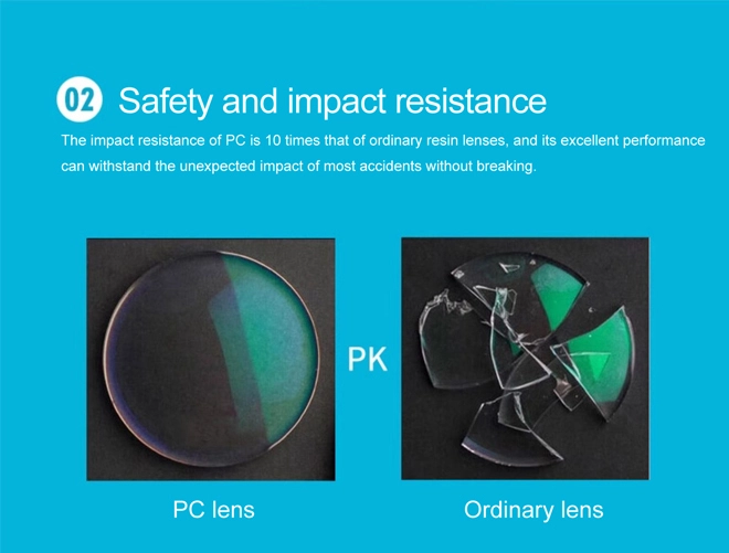 Spécification des lentilles ophtalmiques HMC en polycarbonate PC 1.59 anti-lumière bleue