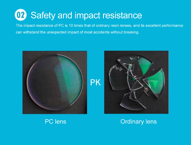 Spécification du verre optique photogris en polycarbonate Poly Spin PC d'indice 1.59
