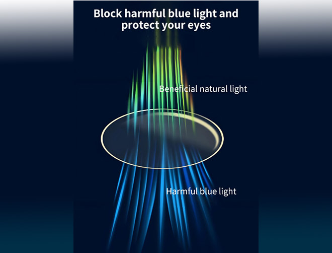 Spécification du verre 1.56 UV420 anti-lumière bleue ASP protection bleue SHMC