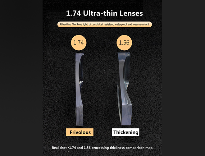 Spécification de verres de lunettes de haute qualité 1.74 super hydrophobes anti-lumière bleue